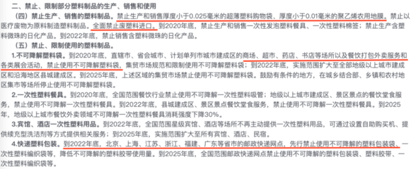清洁的代价 治理“白色污染”需社会合力推动转型